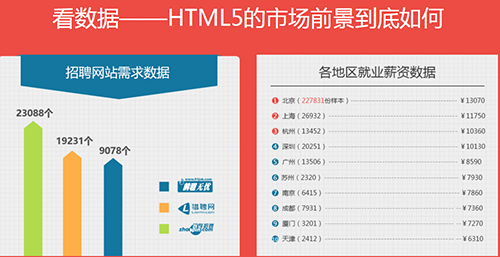 千鋒HTML5培訓.jpg