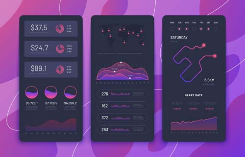 UI設(shè)計(jì)培訓(xùn)費(fèi)用要多少錢(qián)?